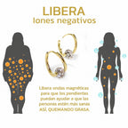Pendientes Lymphvity Germanium para el bienestar