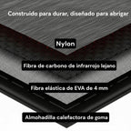 Plantillas calefactables recargables UK – Las mejores plantillas térmicas para botas, botas de trabajo y comodidad diari