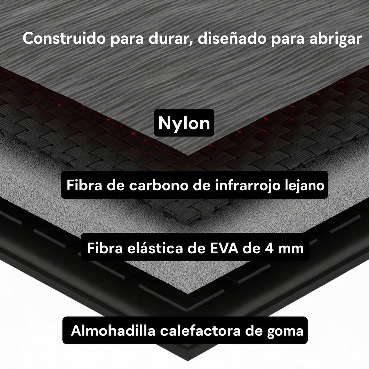 Plantillas calefactables recargables UK – Las mejores plantillas térmicas para botas, botas de trabajo y comodidad diari
