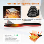 Plantillas calefactables recargables UK – Las mejores plantillas térmicas para botas, botas de trabajo y comodidad diari