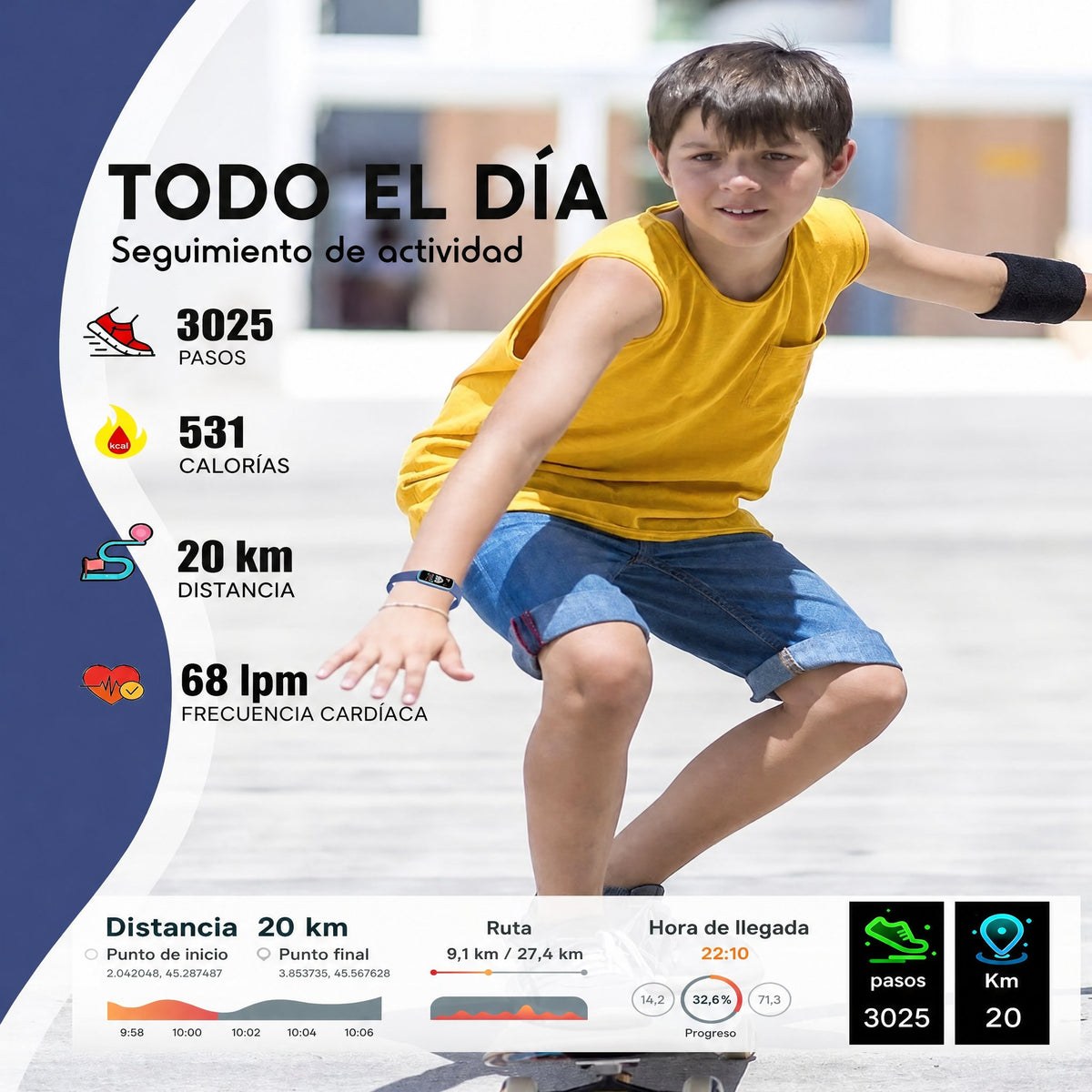 Reloj inteligente para niños con GPS, seguimiento de actividad y funciones de salud – Viona