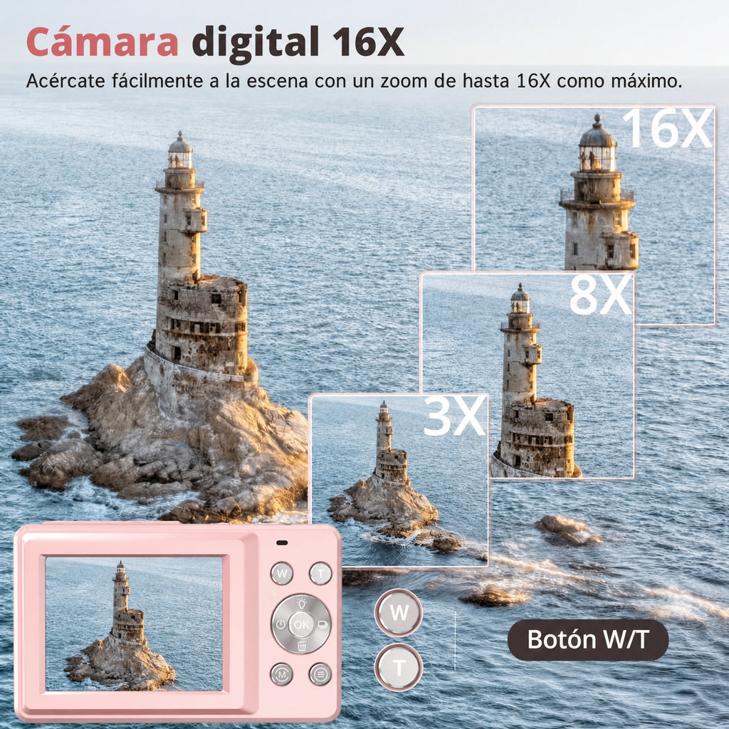 RETROPIX – Cámara digital vintage con tecnología moderna