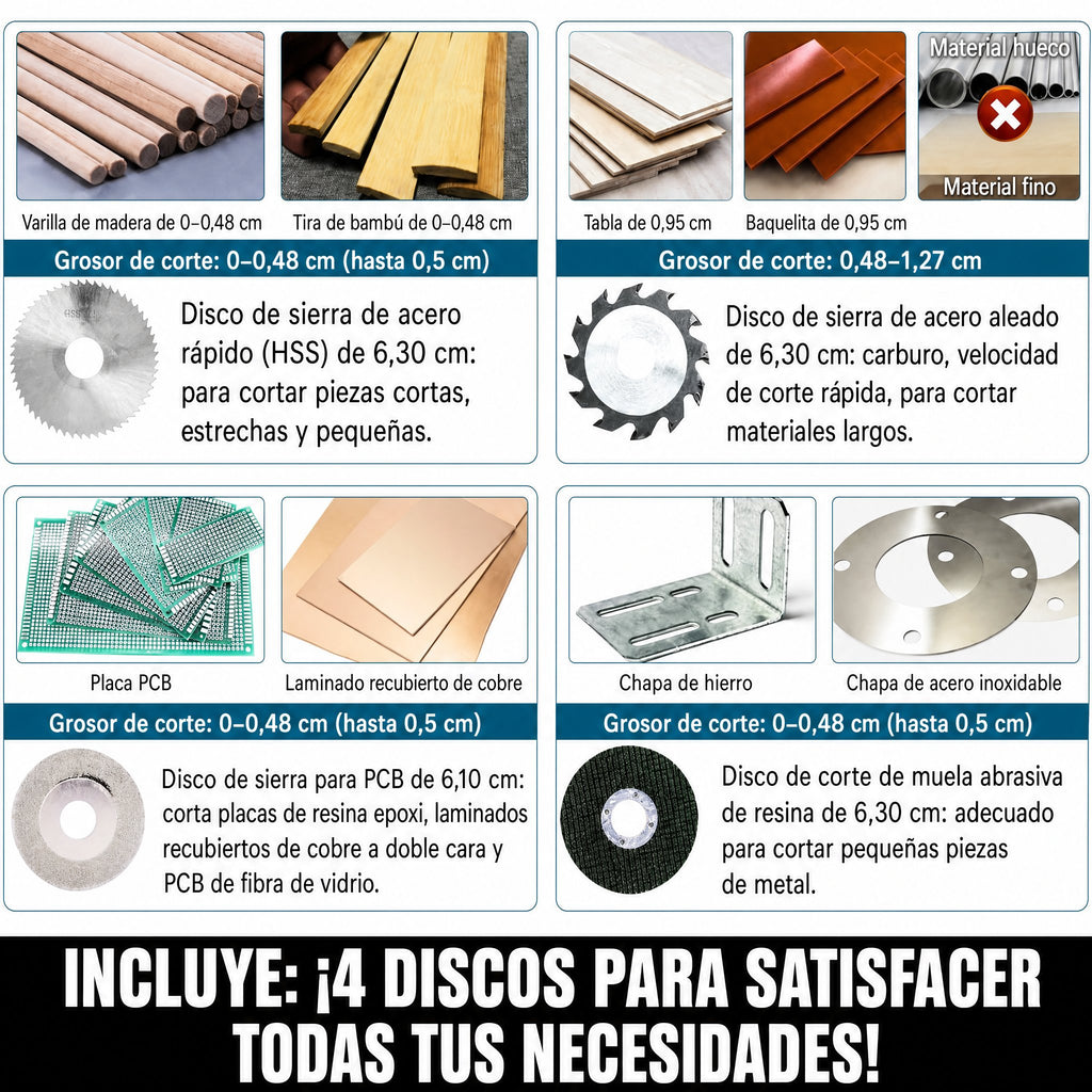 SANRICO MiniCutter Saw, perfecta para proyectos de bricolaje