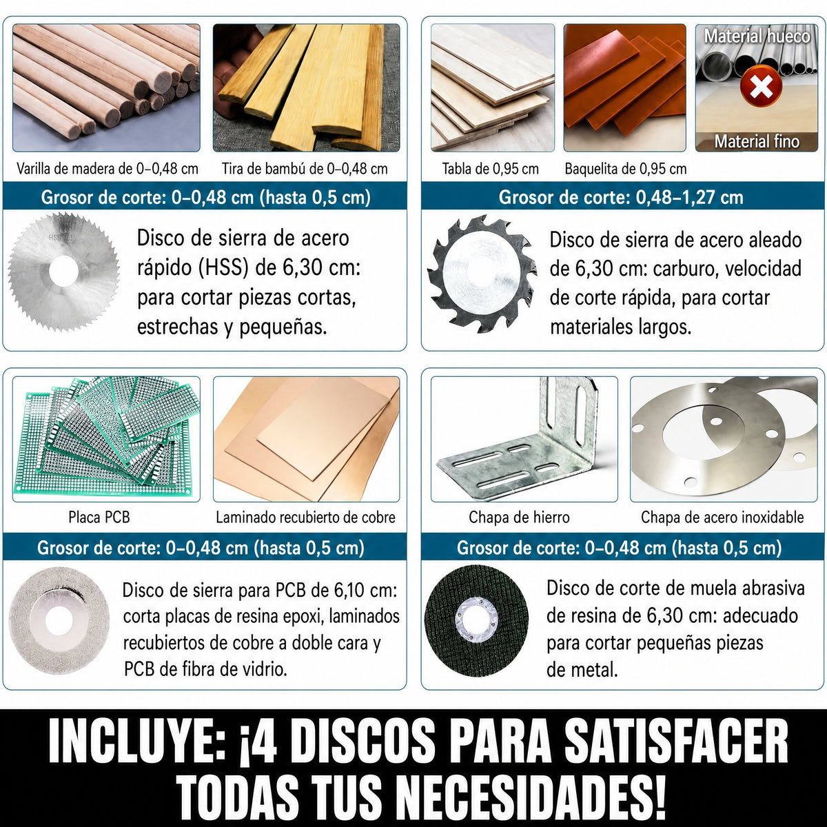SANRICO MiniCutter Saw, perfecta para proyectos de bricolaje