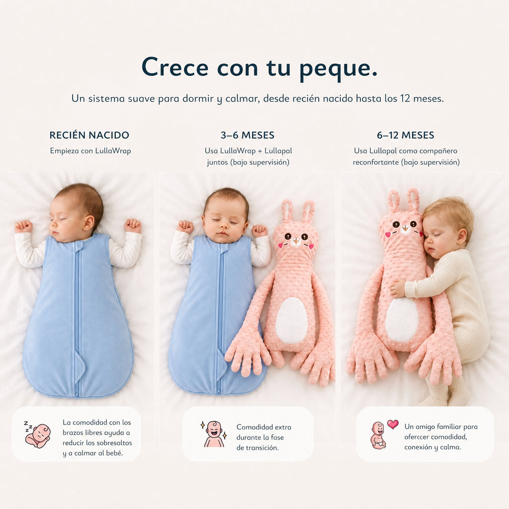 Swaddled to Settled™