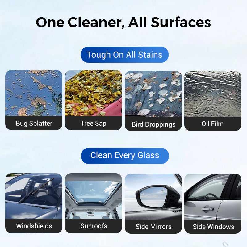 Eliminador de película grasa para cristales de coche – Elimina grasa persistente, cera y suciedad de carretera. Restaura