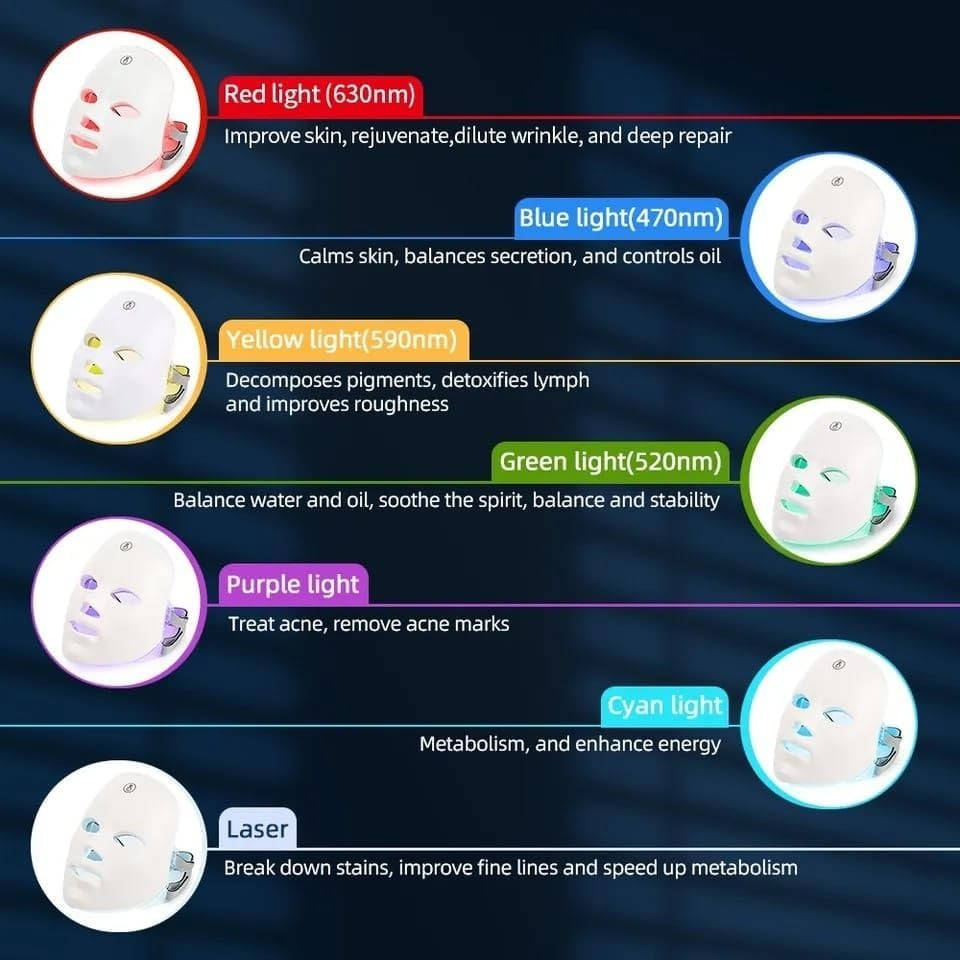 Mascarilla facial LED inalámbrica ajustable con 7 colores de luz
