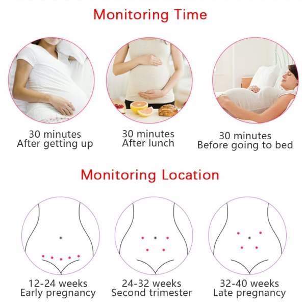 Monitor Doppler de Frecuencia Cardíaca Fetal con Detección de Latidos