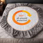 Protector de colchón impermeable SchlafLux
