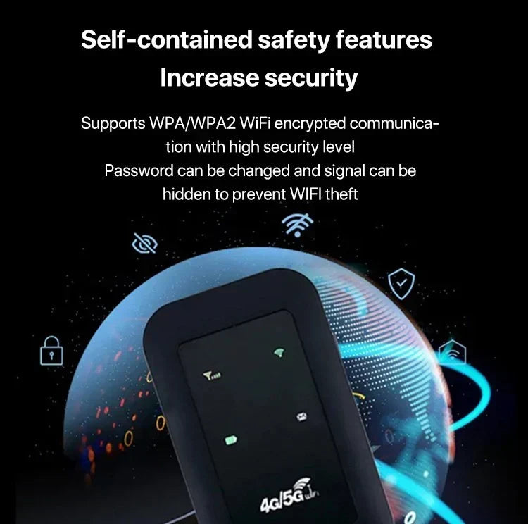 Router Hotspot Portátil 5G – WiFi Portátil para Viajes, Casa y Uso Remoto