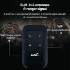 Router Hotspot Portátil 5G – WiFi Portátil para Viajes, Casa y Uso Remoto