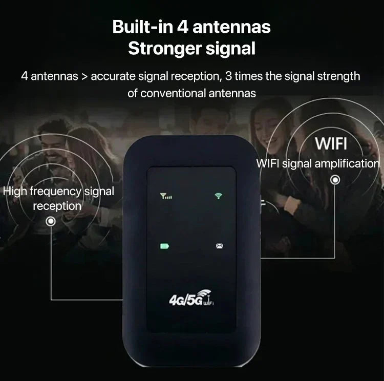 Router Hotspot Portátil 5G – WiFi Portátil para Viajes, Casa y Uso Remoto