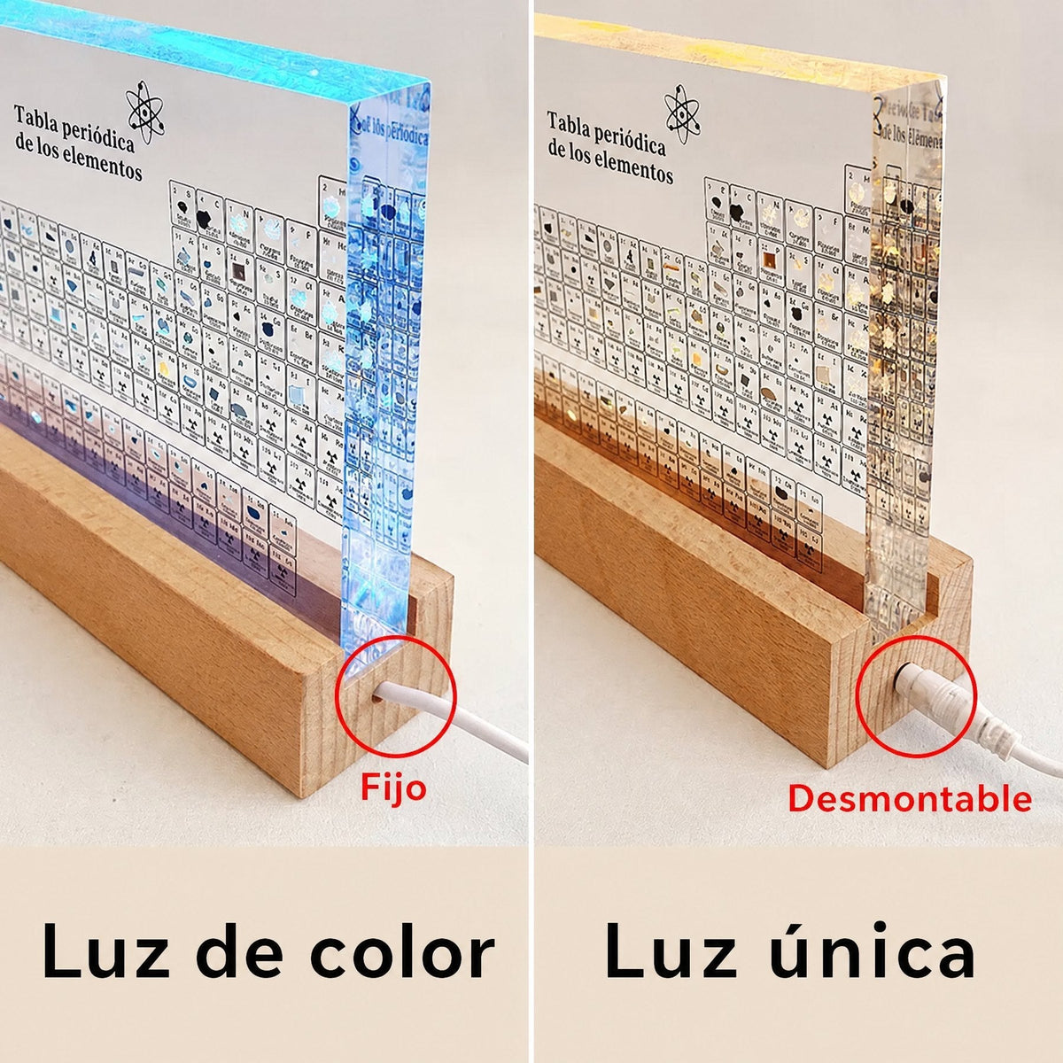 Tabla periódica de los elementos reales
