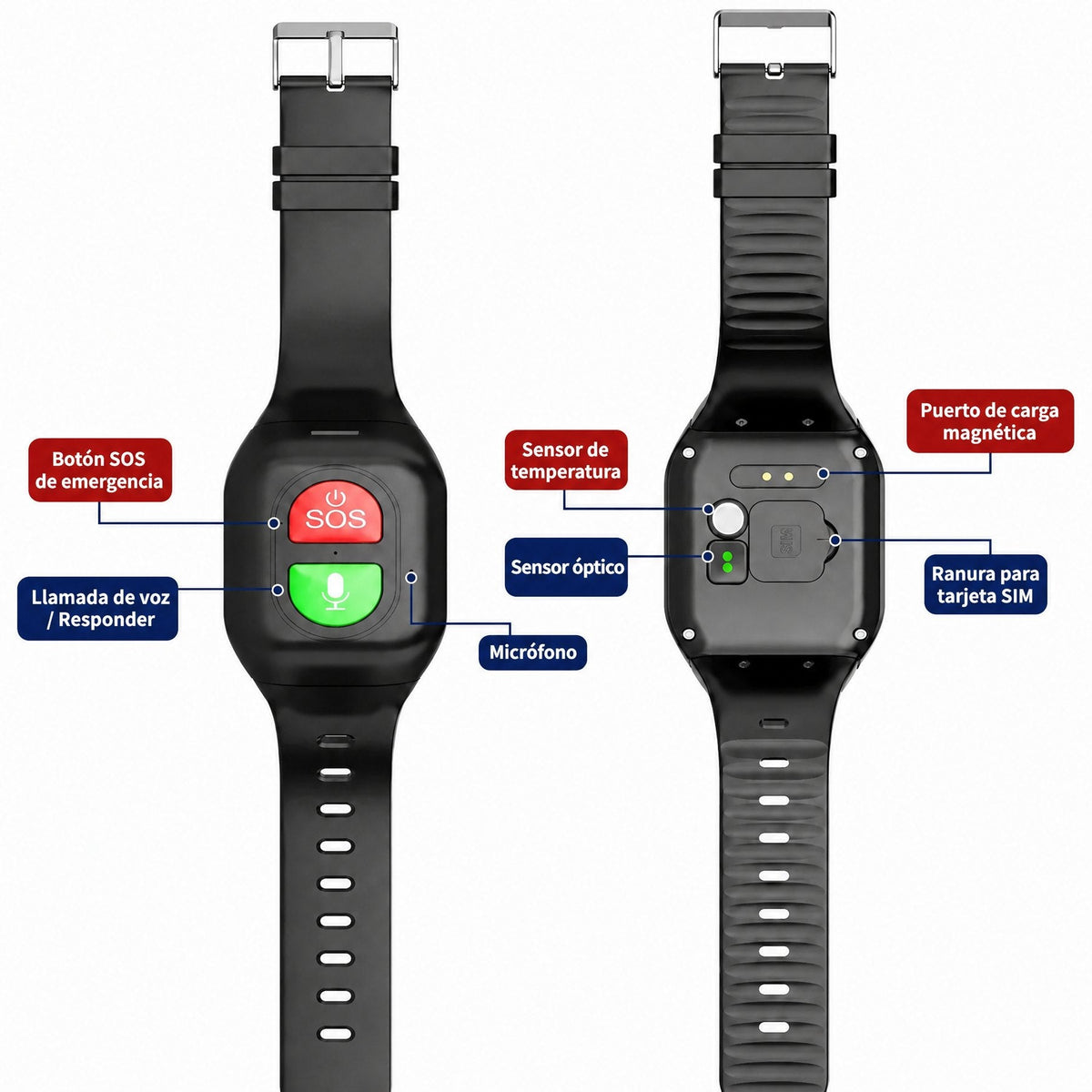 Smartwatch GPS 4G para Mayores – SOS, Salud y Seguridad Siempre Contigo
