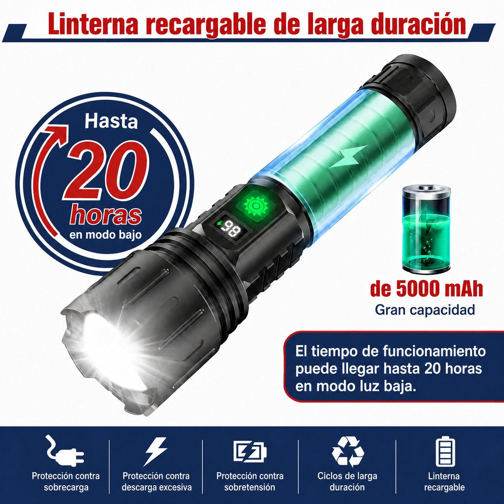 Linterna táctica ultrapotente 100.000 lúmenes