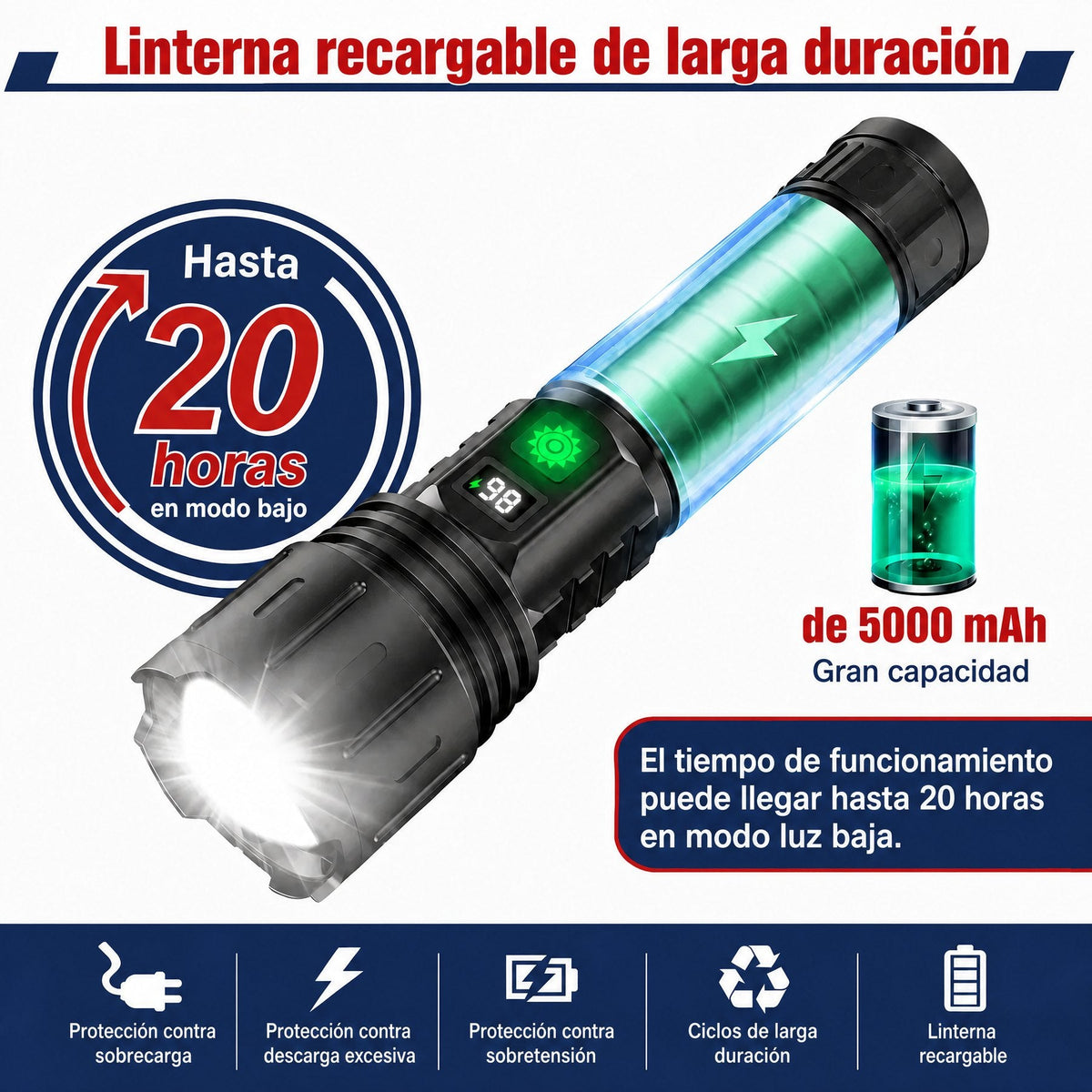 Linterna táctica ultrapotente 100.000 lúmenes