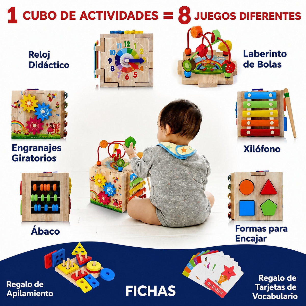MINDBLOX – Cubo de Aprendizaje Montessori de Madera 8 en 1 para Niños Pequeños con Juegos Educativos