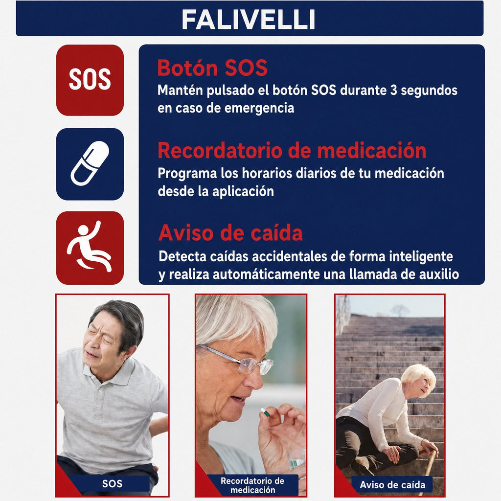 Smartwatch GPS 4G para Mayores – SOS, Salud y Seguridad Siempre Contigo