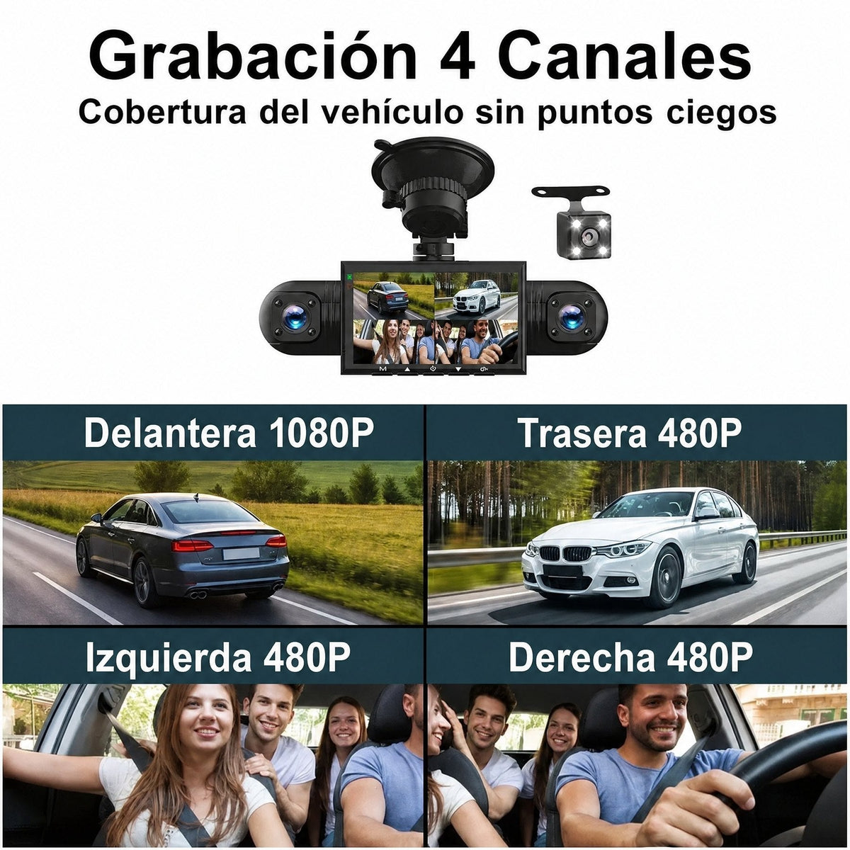 Cámara de coche 4 canales FHD con visión 360°