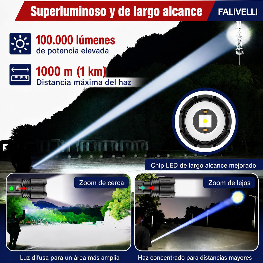 Linterna táctica ultrapotente 100.000 lúmenes