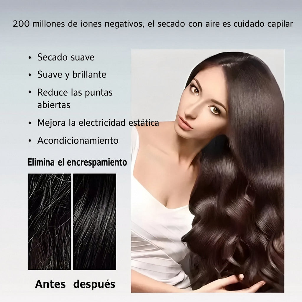 Secador de pelo iónico con 200 millones de iones negativos y control inteligente de temperatura