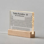 Tabla periódica de los elementos reales