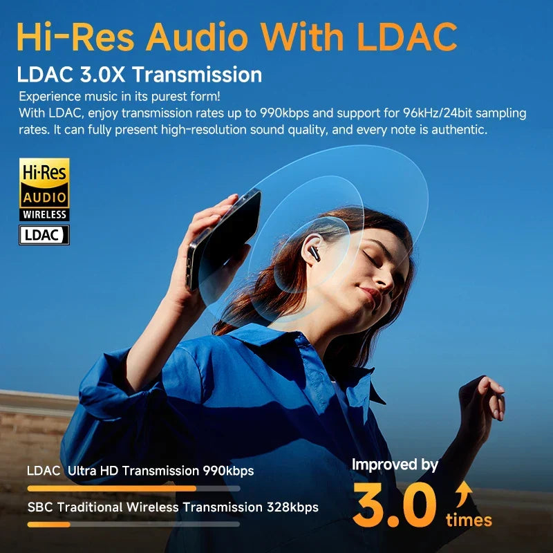 Auriculares inalámbricos unisex con cancelación activa de ruido, audio adaptativo y sonido HD.